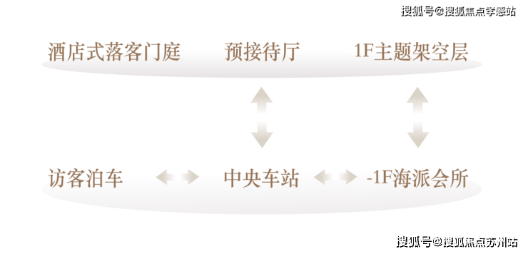 上清和玺楼盘百科→首页网站→处中心楼盘百科→首页网站→24小时热线PG麻将胡了免费试玩模拟器海上清和玺售楼处电话→售楼中心电话→海(图5)