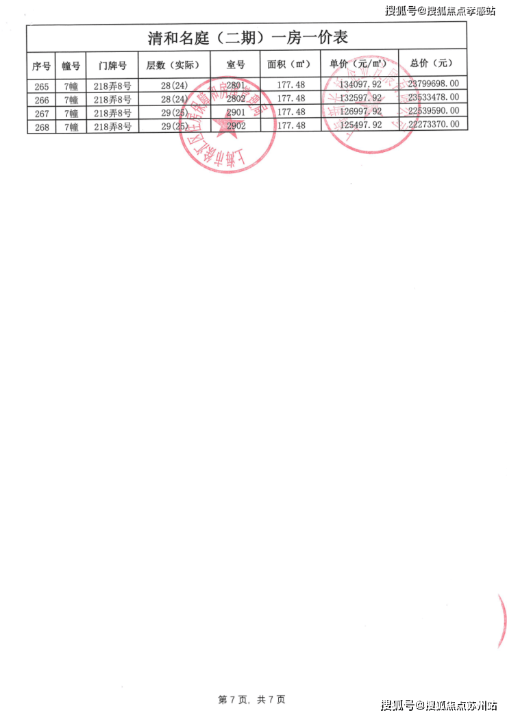 上清和玺楼盘百科→首页网站→处中心楼盘百科→首页网站→24小时热线PG麻将胡了免费试玩模拟器海上清和玺售楼处电话→售楼中心电话→海(图6)