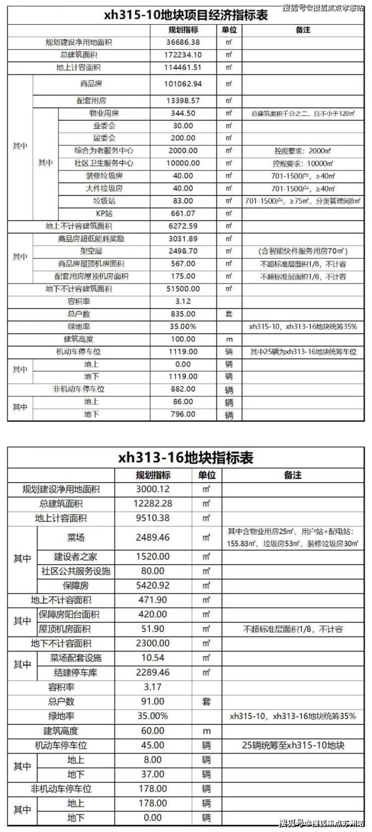 上清和玺楼盘百科→首页网站→处中心楼盘百科→首页网站→24小时热线PG麻将胡了免费试玩模拟器海上清和玺售楼处电话→售楼中心电话→海(图4)
